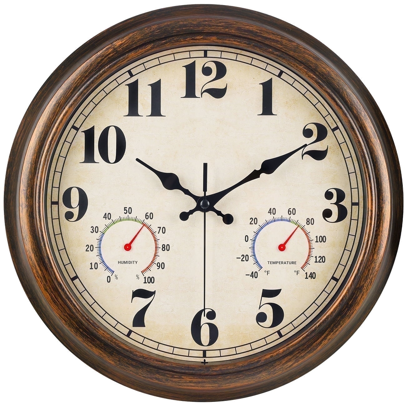 20 Inch Retro Wall Clock Silent,Accurate Time,Big Numbers,Quartz,Analog,Black